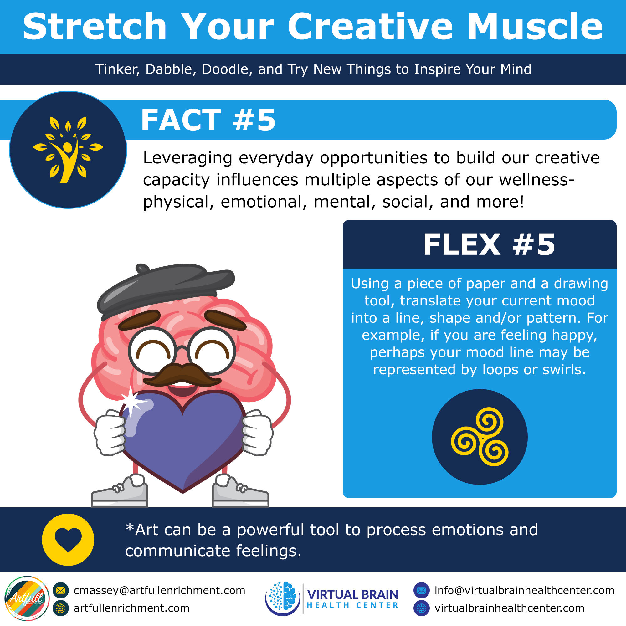 Stretch Your Creative Muscle Fact 05